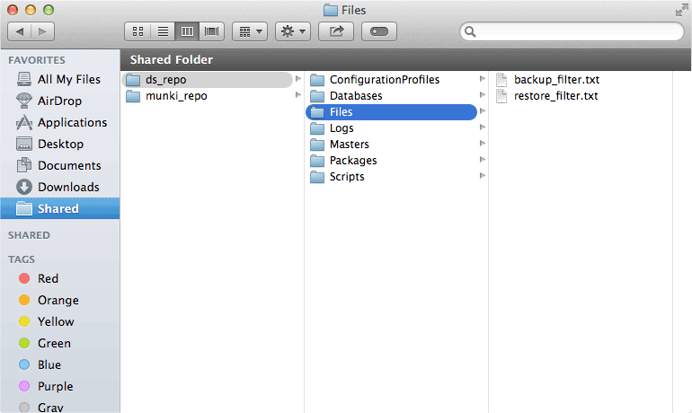 DeployStudio Files directory