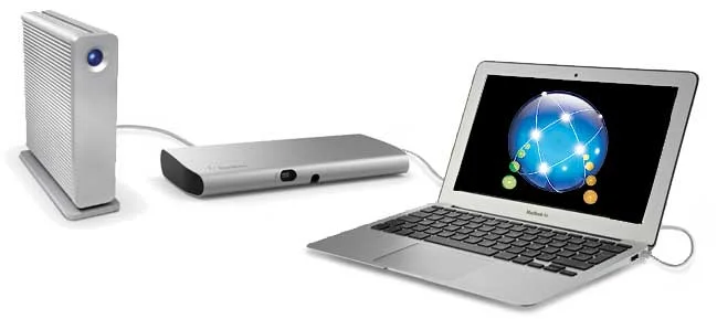 Thunderbolt dock